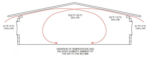 ventilation-cold-climates-diagram-1